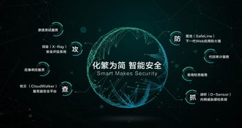 云計(jì)算半月刊 第三十八期 2019.10.14