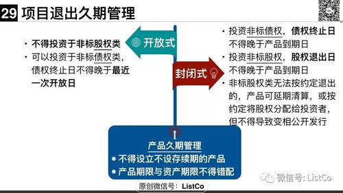 金博士開講 一文讀懂大資管新規(guī)下私募資管產(chǎn)品監(jiān)管核心要點(diǎn)與投資應(yīng)對(duì)策略