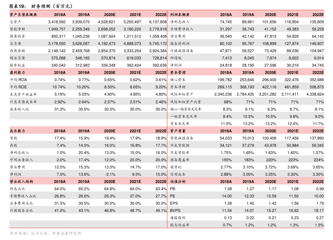 居然智家公司章程修改案 強(qiáng)化日用雜品銷售業(yè)務(wù)戰(zhàn)略布局